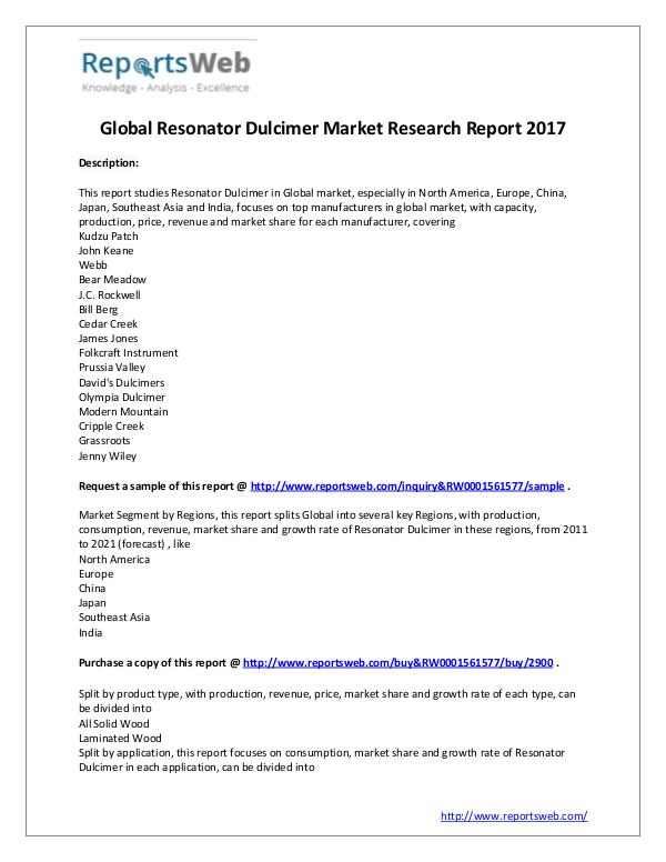 Market Analysis Resonator Dulcimer Market - Global Research Report