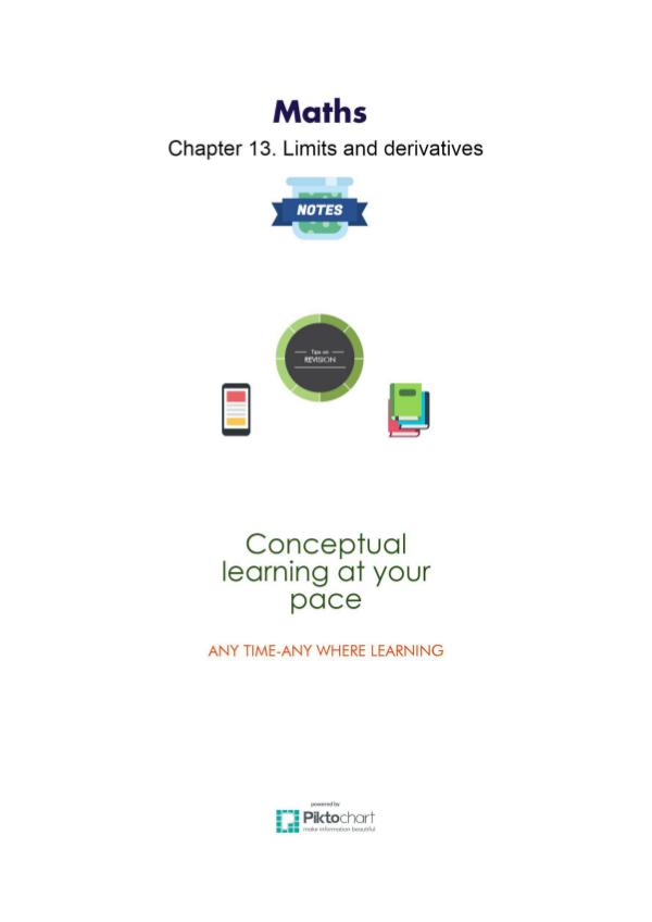 Maths Class 11 Chapter 13. Limits and derivatives