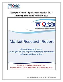 Europe Women’s Sportswear Market