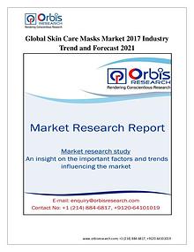 Global Skin Care Masks Market
