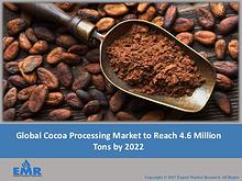 Cocoa Processing Industry