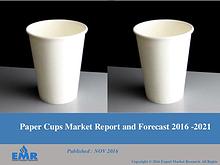 Paper Cups Market Analysis, Trends, Size & industry Report 2016 -2022
