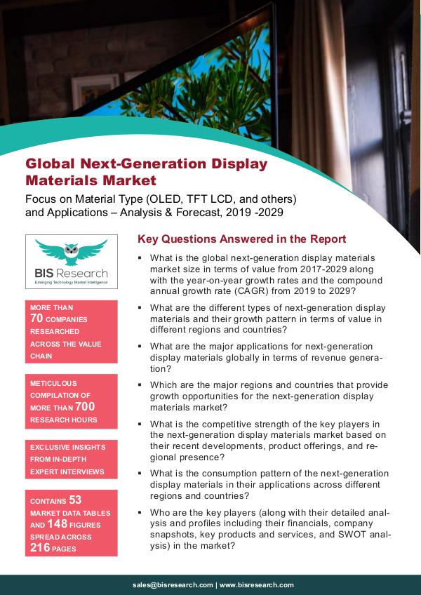 Next Generation Display Materials Market Size, 2019 -2029 next-generation display materials market