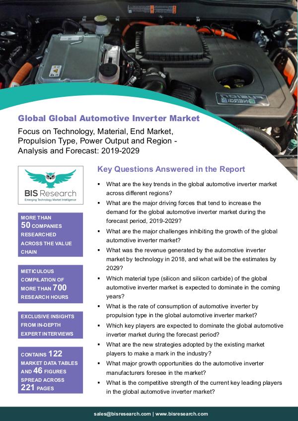 Automotive Inverter Market Growth and Trends Automotive Inverter Market