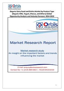Market Report Study