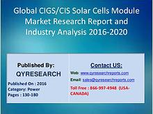 Global CIGS/CIS Solar Cells Module Industry 2016 Market