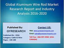 Aluminum Wire Rod Market Global 2017-2021 Forecast Report