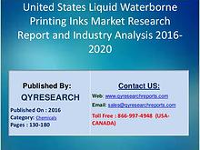 United States Liquid Waterborne Printing Inks Industry