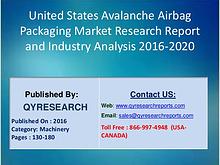 United States Avalanche Airbag Packaging Set to Grow Exponentially by