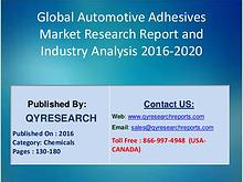 Automotive Adhesives Market 2016 in North America, Europe, China