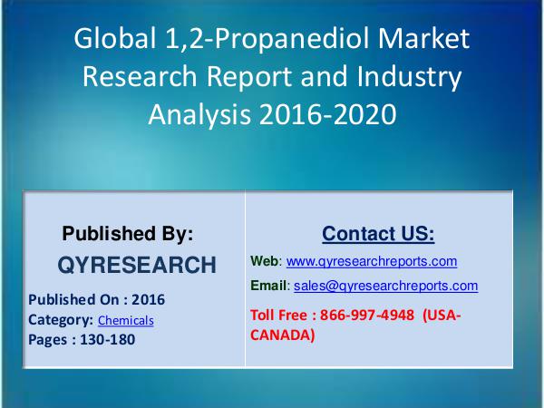 Global 1,2-Propanediol Industry 2016 Market landscape 4