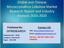 Global and Chinese Microcrystalline Cellulose 2016 Market Product