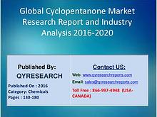 Cyclopentanone Industry Size, Share, Trends, Analysis