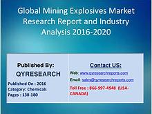 Mining Explosives Market 2016 Research, Analysis, Trends, Growth