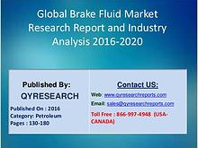 Global Brake Fluid Market 2016 -SINOPEC,Laike,KUNLUN LUBRICANT & Cast