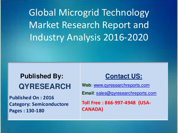 Global Microgrid Technology Industry 2016 Market Report 1