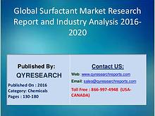 Research report explores the Global Surfactant market