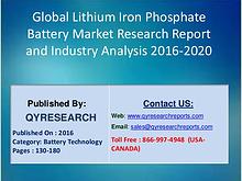 Lithium Iron Phosphate Battery : Global Industry Analysis