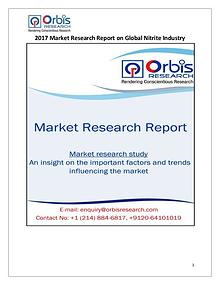 New Study: Global Nitrite Market Trend & Forecast Report