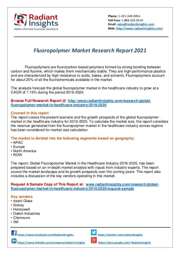 Research Analysis Reports Fluoropolymer Market