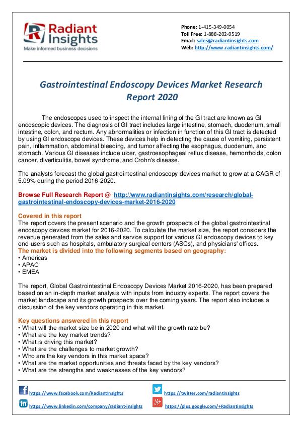 Research Analysis Reports Gastrointestinal Endoscopy Devices Market
