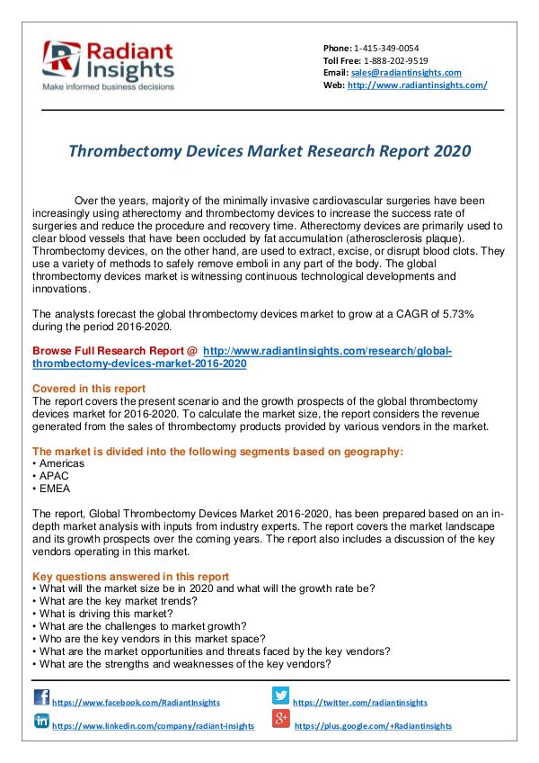 Research Analysis Reports Thrombectomy Devices Market