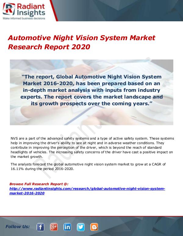 Research Analysis Reports Automotive Night Vision System Market