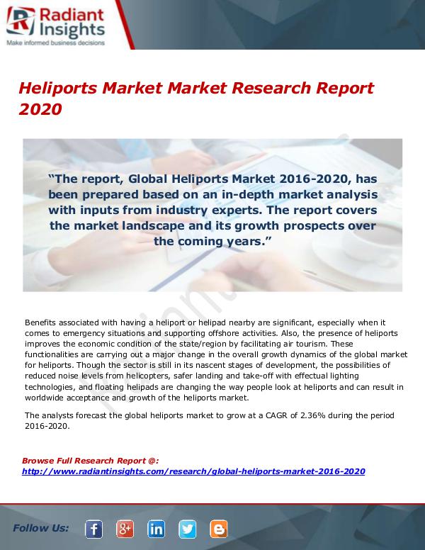 Research Analysis Reports Heliports Market