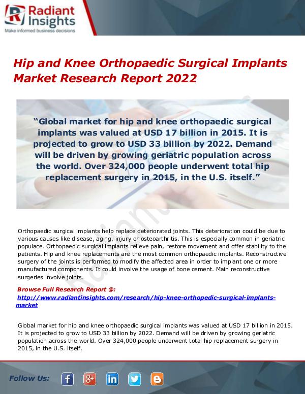 Research Analysis Reports Hip and Knee Orthopaedic Surgical Implants Market