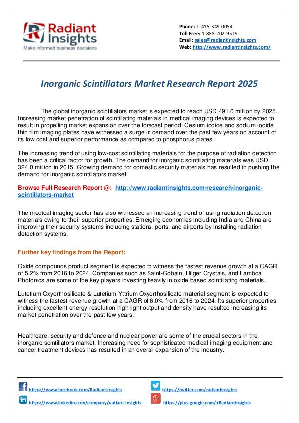Inorganic Scintillators Market Research Report