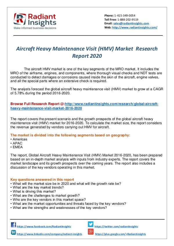 Research Analysis Reports Aircraft Heavy Maintenance Visit (HMV) Market