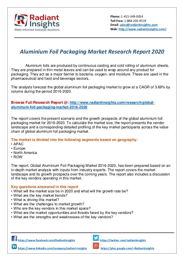 Aluminium Foil Packaging Market 2020