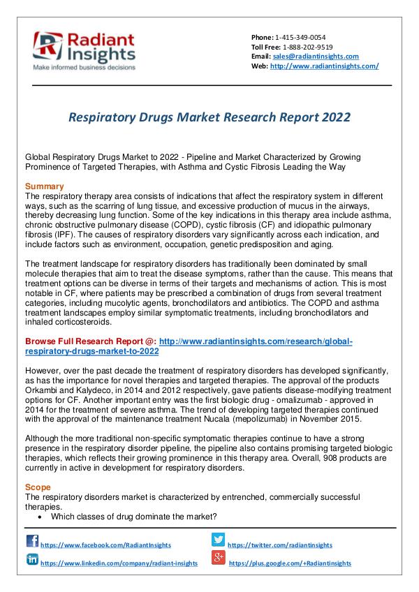Research Analysis Reports Respiratory Drugs Market