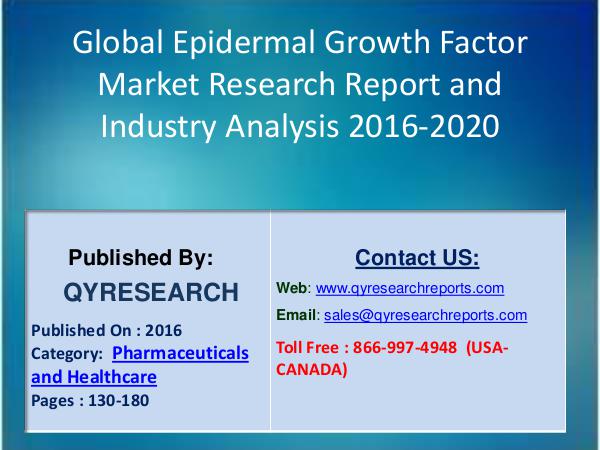 Global Epidermal Growth Factor (EGF) Market Share