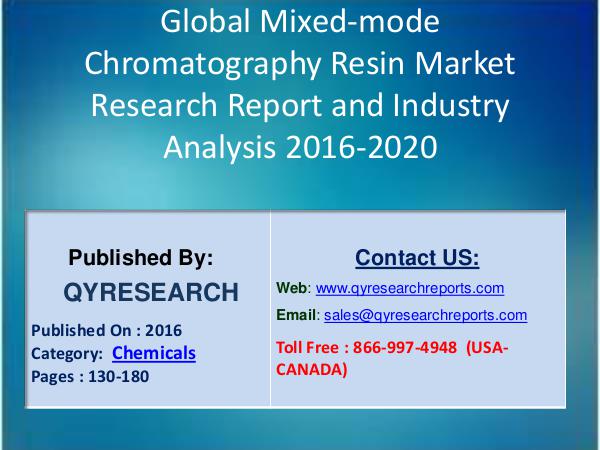 Global Mixed-mode Chromatography Resin Market 2016