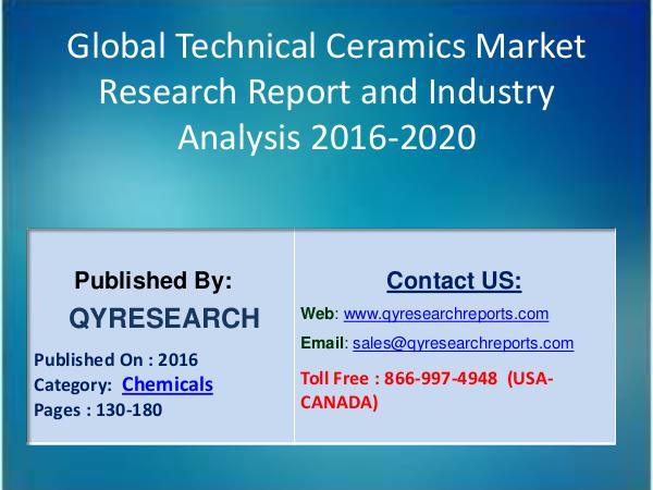 Global Technical Ceramics Market 2016 Consumption