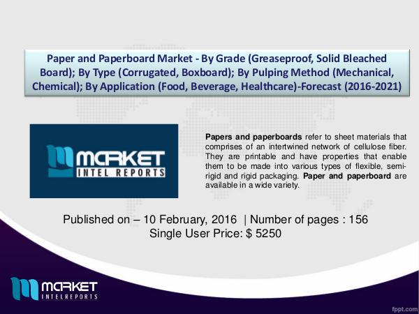 Overview, Size and Outlook of Paper and Paper Board Market Overview, Size and Outlook of Paper and Paper Boar