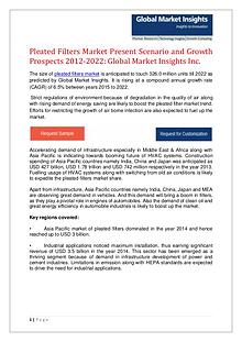 : PLEATED FILTER market share research by applications and regions
