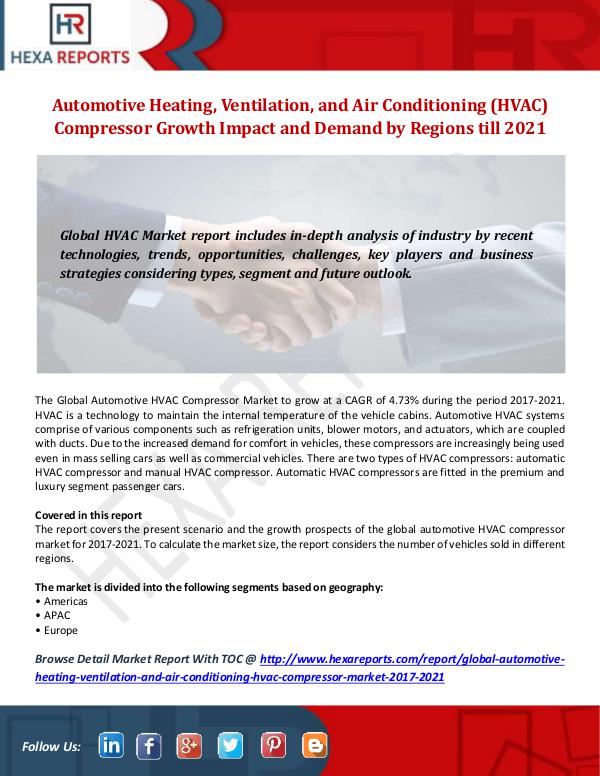 Automotive Heating, Ventilation, and Air Condition