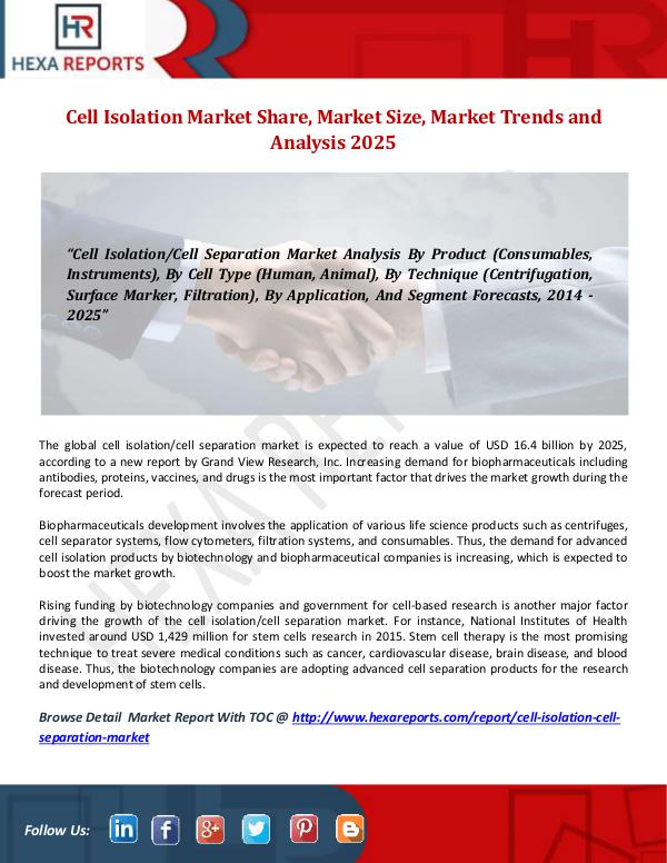 Market Research Report Cell Isolation Market Share, Market Size, Market T