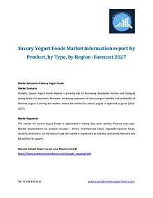 Savory Yogurt Foods Market Information report