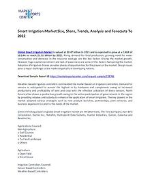Smart Irrigation Market Trends, Price, Demand and Analysis To 2021