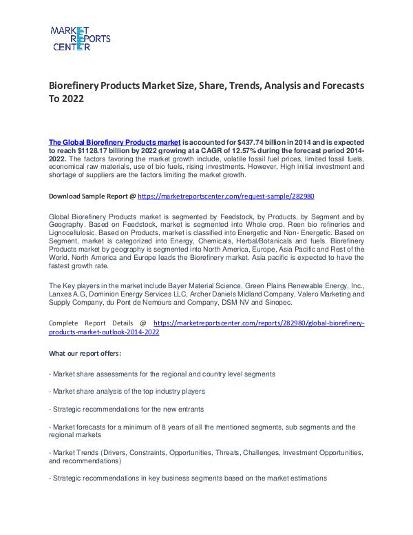 Biorefinery Products Market Trends To 2021 Biorefinery Products Market