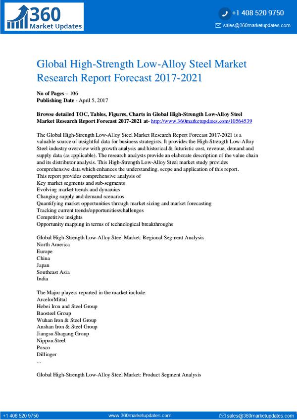 Market Research Reports Hiigh--Sttrrengtth Low--Alllloy Stteell Marrkett