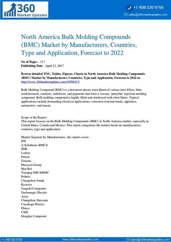 Reports- Bulk Molding Compounds (BMC) Market