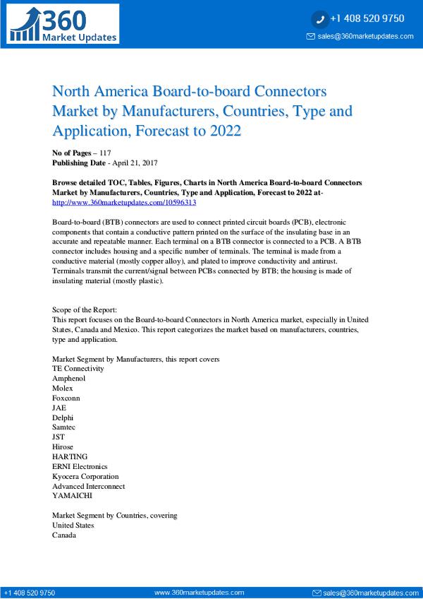 Reports- Board-to-board Connectors Market