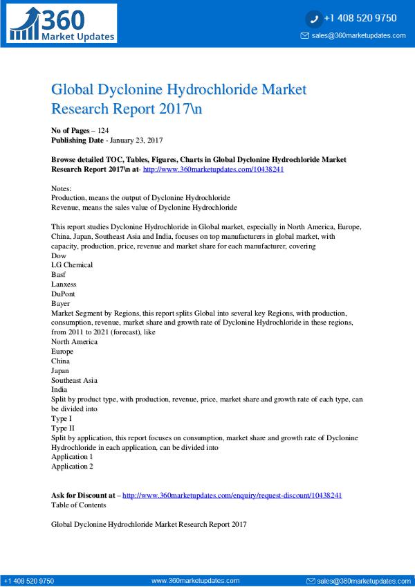 Reports- Dyclonine Hydrochloride Market