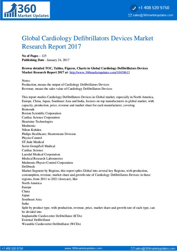 Reports- Cardiology Defibrillators Devices Market