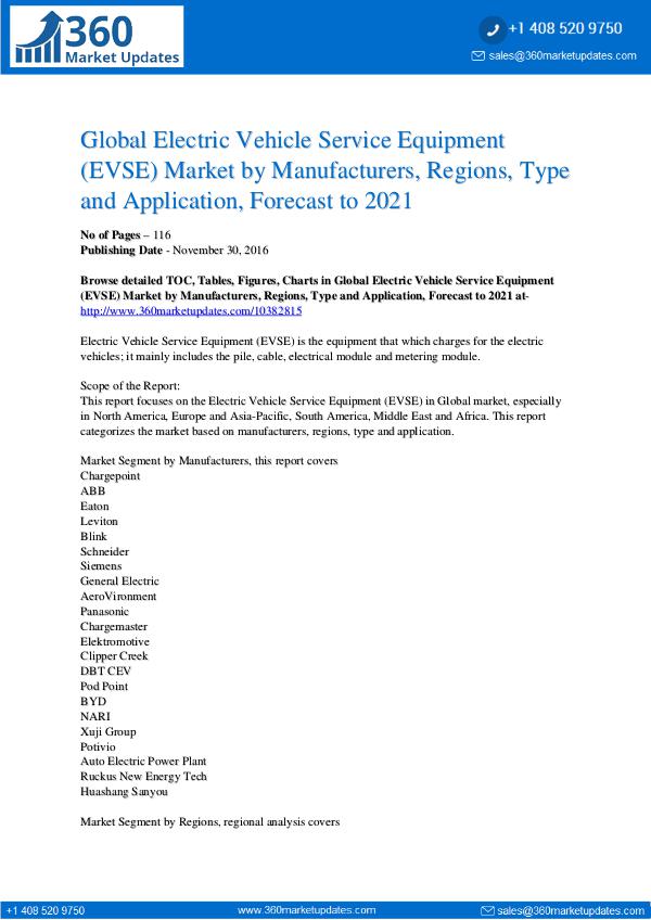 Electric Vehicle Service Equipment Market