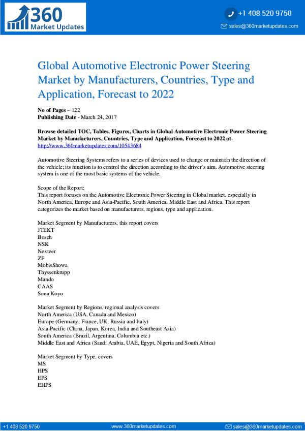 Reports- Automotive Electronic Power Steering Market